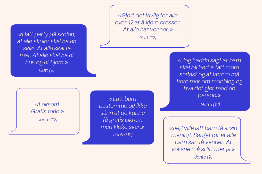 Sitater 2 statsminister for en dag