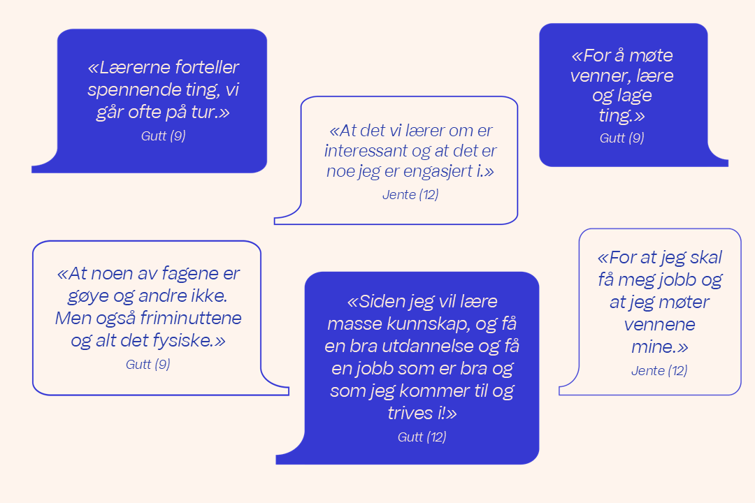 Sitater Hva gjor at du far lyst til a ga pa skolen