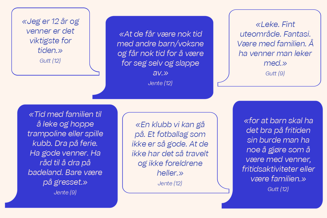 Sitatet Hva er viktig for at barn skal ha det bra pa fritiden sin