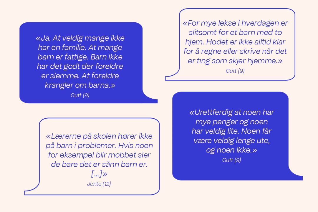 Sitater Er det noe du synes er urettferdig for barn i Norge