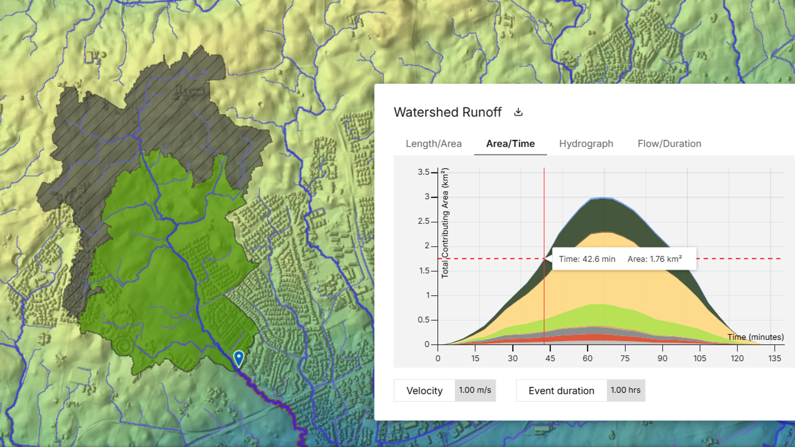 Interactive runoff modelling: A new way to explore waters... – Scalgo
